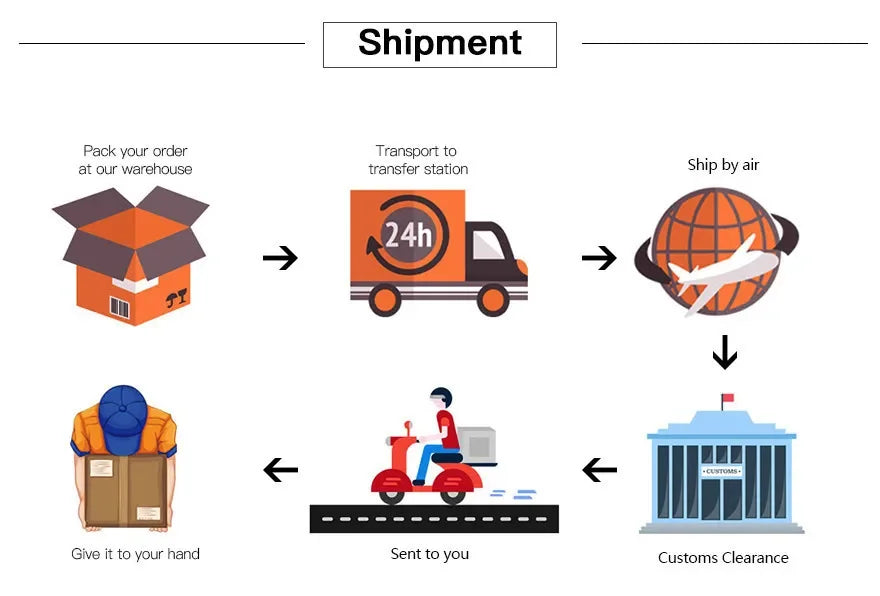 30cm Demon Slayer Rengoku Kyoujurou Anime Figure Rengoku Kyoujurou Figurine Pvc Model Statue Collection Decoration Desk Toy Gift