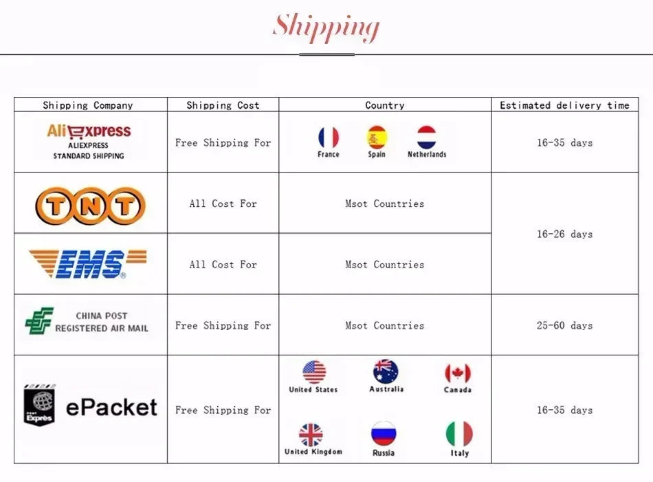 Anime One Piece Figure 17 Styles Zoro Luffy Sanji Ace Robin Nami Frank Usopp Brook Chopper PVC Decoration Figural Model Gift Toy