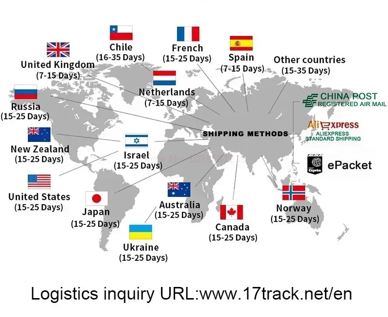 Son Goku Figure Dragon Ball Z Frieza Shenron Anime Figures 23cm Super Saiyan Statue Pvc Desk Ornament Model Christmas Gifts Toys