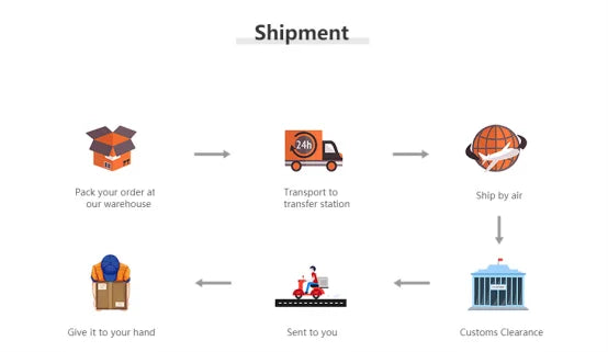 One Piece Aokiji Kuzan Anime Figures 2 Heads 30cm Gk Figurine Pvc LED Luminous Model Statue Collection Decora Toy Christmas Gift