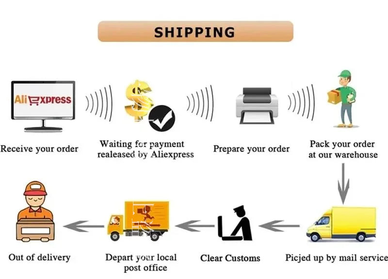 Chainsaw Man New Peripheral Products 15CM Acrylic Figure Stand Plate - Reze/Angel Devil/Denji/Makima Cosplay Prop Decor Gifts