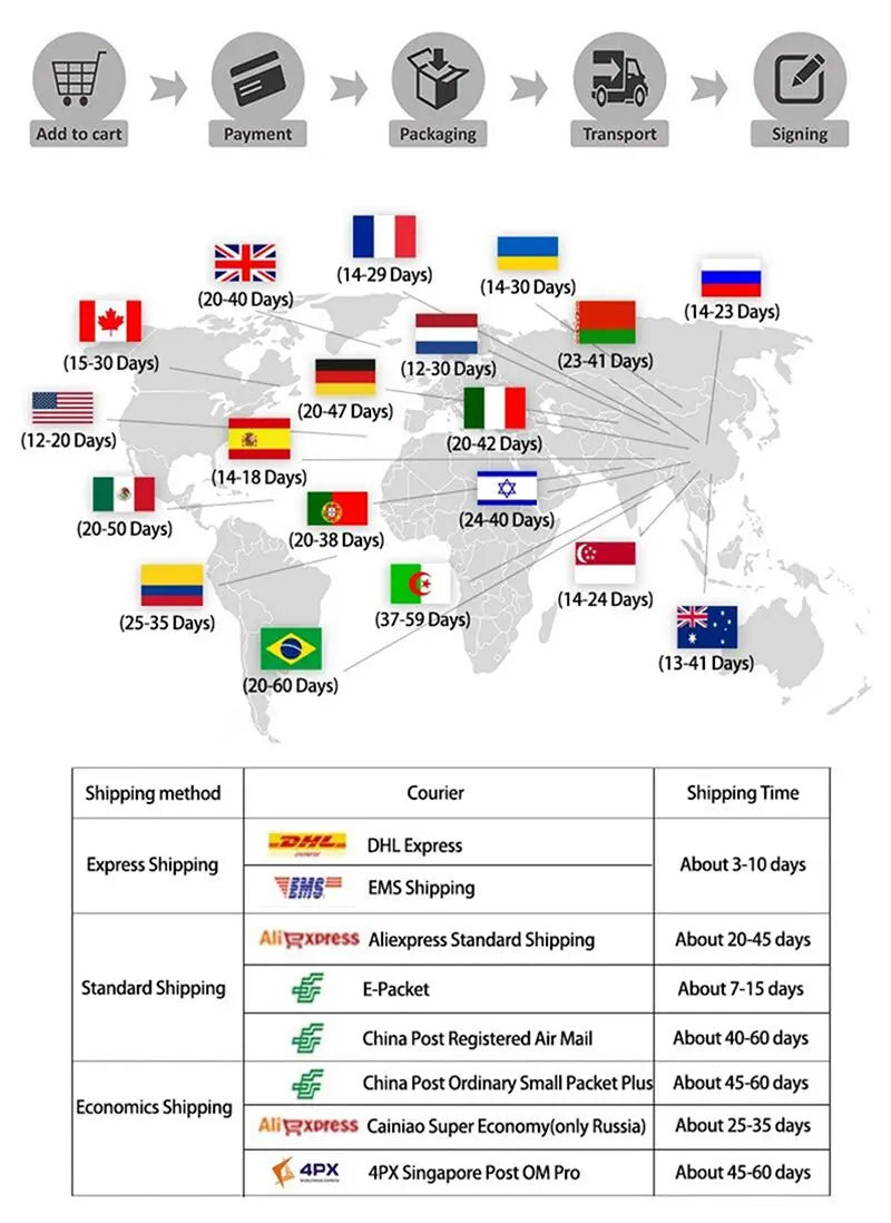 18cm Anime Attack On Titan Battle Damage Version Battle Form Soldier Levi Ackerman Character Model Hand-Made Ornaments Toy Gift